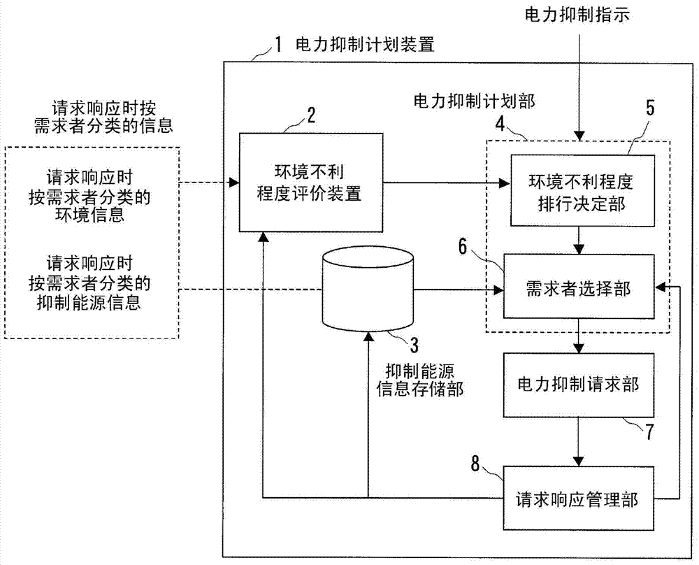 乐鱼官网