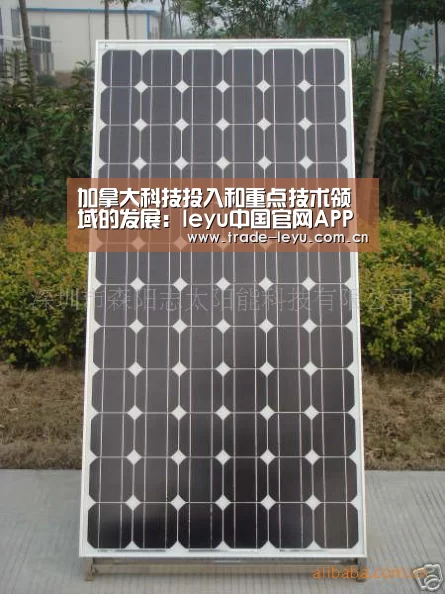 加拿大科技投入和重点技术领域的发展:leyu中国官网APP(图2) leyu中国官网